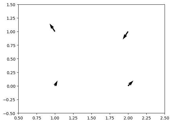 <Figure size 640x480 with 1 Axes>