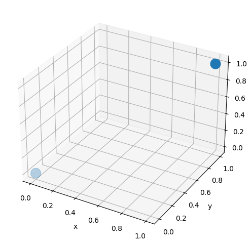 <Figure size 600x600 with 1 Axes>