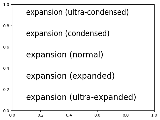 <Figure size 640x480 with 1 Axes>