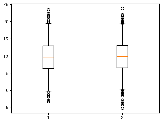 <Figure size 640x480 with 1 Axes>
