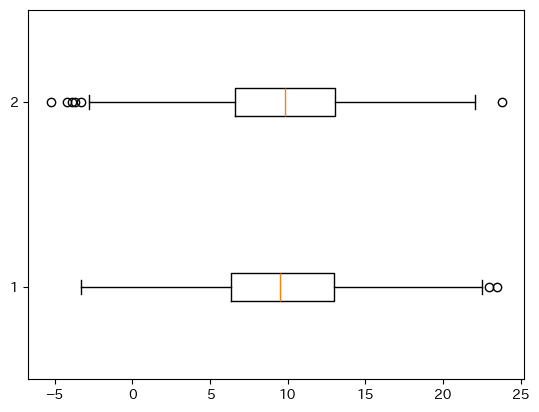 <Figure size 640x480 with 1 Axes>