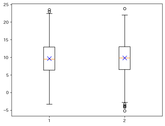 <Figure size 640x480 with 1 Axes>
