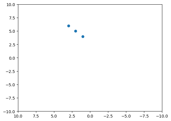 <Figure size 640x480 with 1 Axes>
