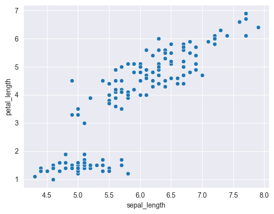 <Figure size 640x480 with 1 Axes>