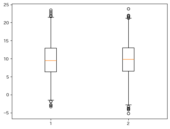 <Figure size 640x480 with 1 Axes>