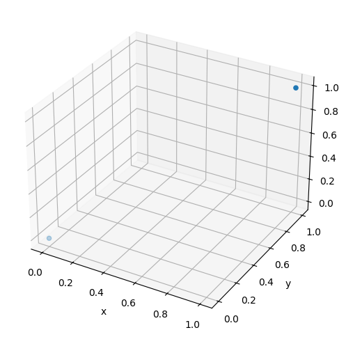 <Figure size 600x600 with 1 Axes>