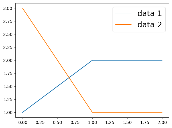 <Figure size 640x480 with 1 Axes>