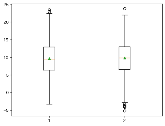 <Figure size 640x480 with 1 Axes>
