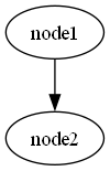 <IPython.core.display.Image object>