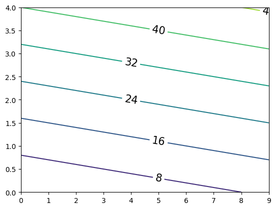 <Figure size 640x480 with 1 Axes>
