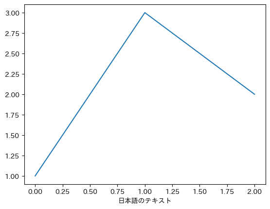 <Figure size 640x480 with 1 Axes>