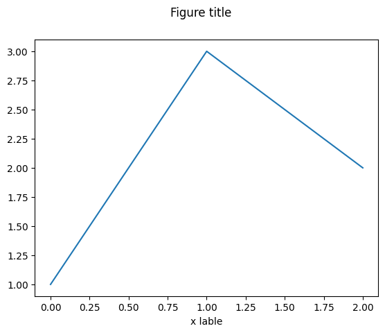 <Figure size 640x480 with 1 Axes>