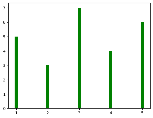 <Figure size 640x480 with 1 Axes>