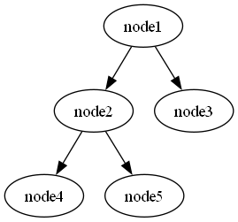 <IPython.core.display.Image object>