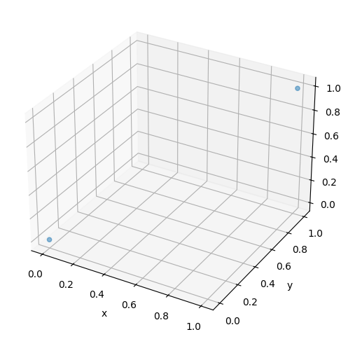 <Figure size 600x600 with 1 Axes>