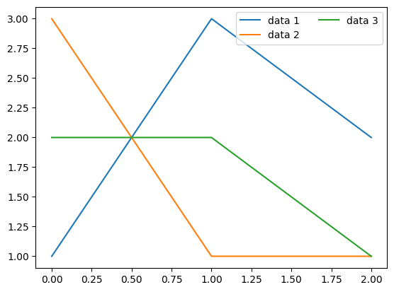 <Figure size 640x480 with 1 Axes>