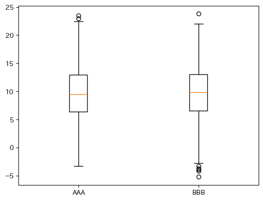 <Figure size 640x480 with 1 Axes>