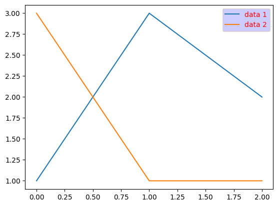 <Figure size 640x480 with 1 Axes>