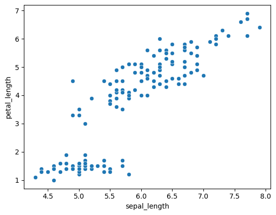 <Figure size 640x480 with 1 Axes>