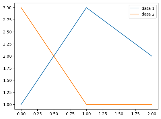 <Figure size 640x480 with 1 Axes>