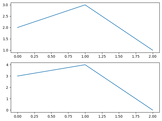 <Figure size 640x480 with 2 Axes>