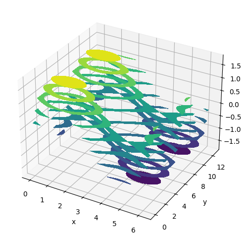 <Figure size 600x600 with 1 Axes>