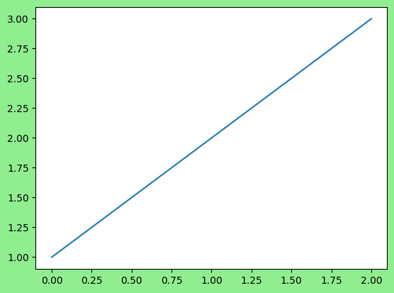 <Figure size 640x480 with 1 Axes>