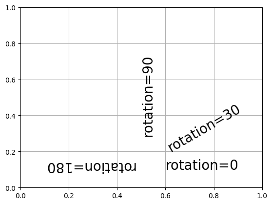 <Figure size 640x480 with 1 Axes>