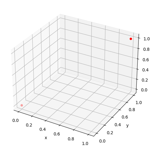 <Figure size 600x600 with 1 Axes>