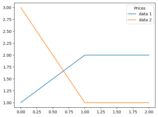 <Figure size 640x480 with 1 Axes>