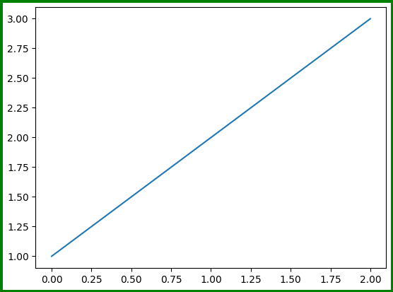 <Figure size 640x480 with 1 Axes>