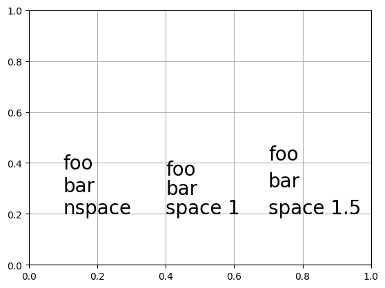 <Figure size 640x480 with 1 Axes>