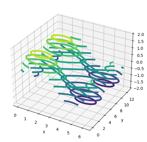 <Figure size 600x600 with 1 Axes>