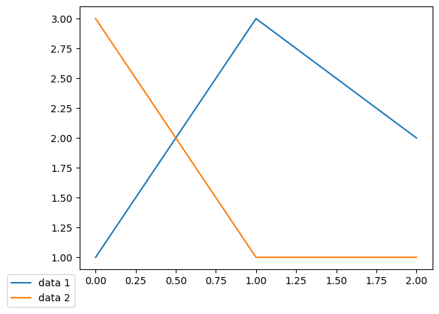 <Figure size 640x480 with 1 Axes>