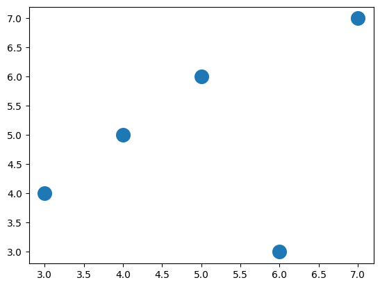 <Figure size 640x480 with 1 Axes>