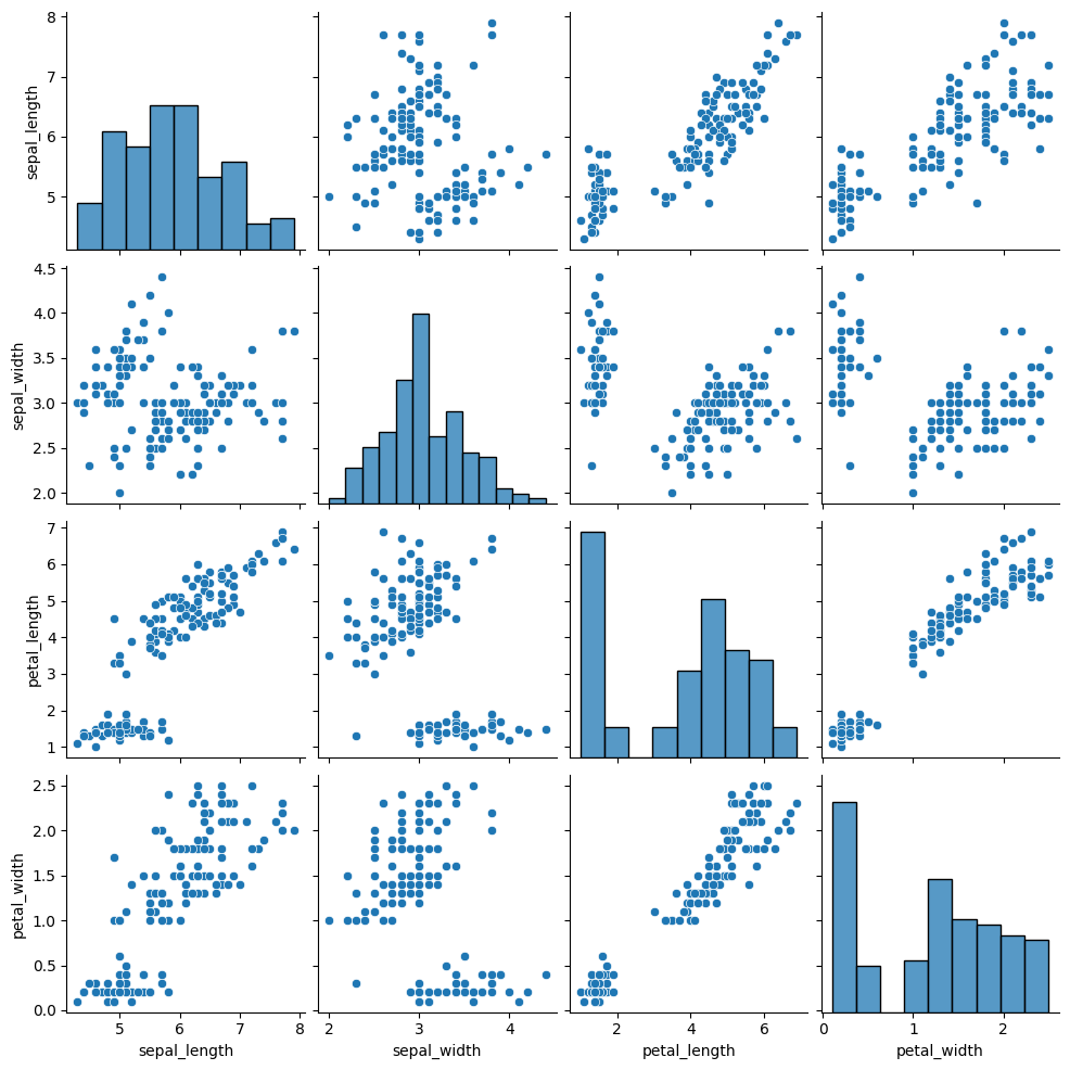 <Figure size 1000x1000 with 20 Axes>
