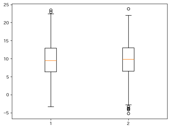 <Figure size 640x480 with 1 Axes>