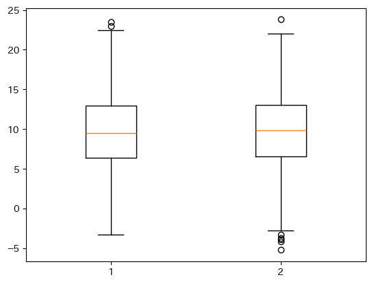 <Figure size 640x480 with 1 Axes>