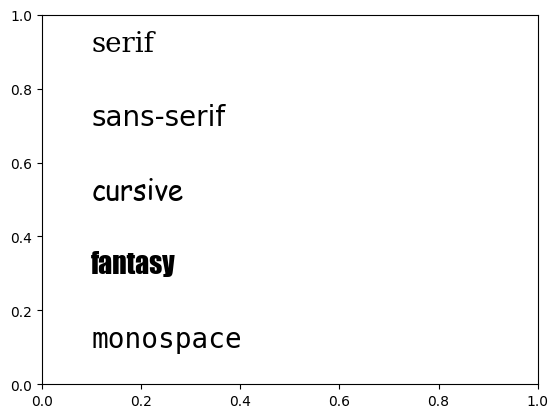 <Figure size 640x480 with 1 Axes>