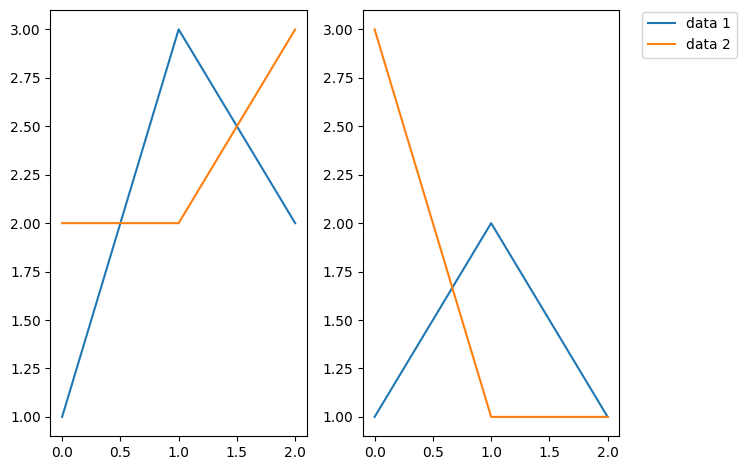 <Figure size 640x480 with 2 Axes>