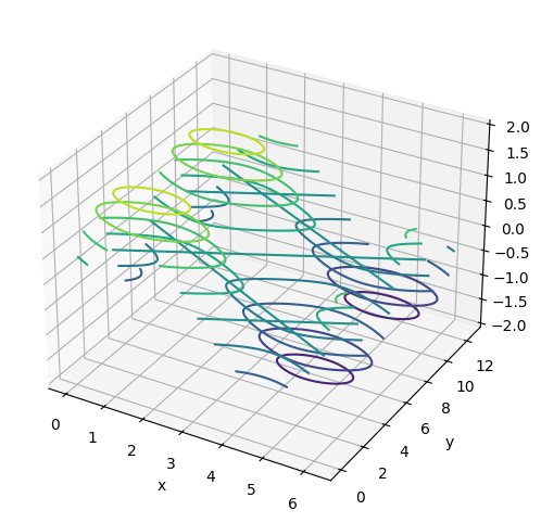 <Figure size 600x600 with 1 Axes>
