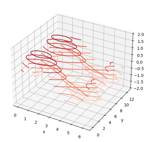 <Figure size 600x600 with 1 Axes>