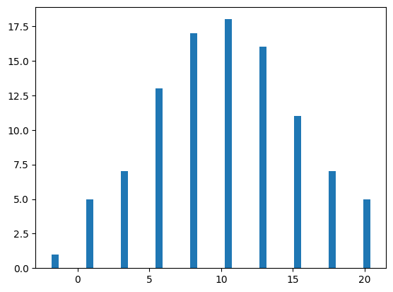 <Figure size 640x480 with 1 Axes>