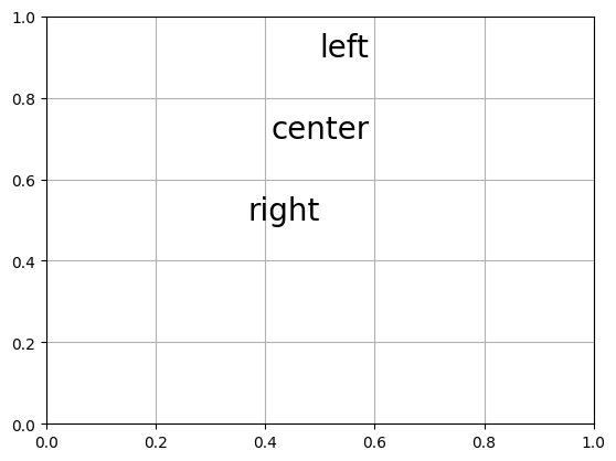 <Figure size 640x480 with 1 Axes>
