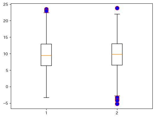 <Figure size 640x480 with 1 Axes>