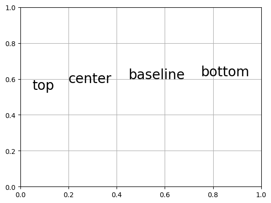 <Figure size 640x480 with 1 Axes>