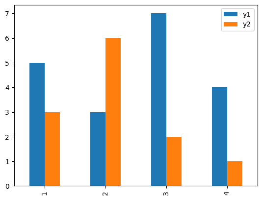 <Figure size 640x480 with 1 Axes>